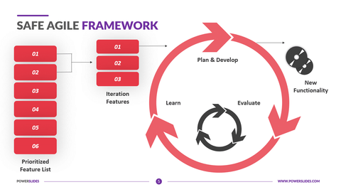 Mastering Agile Tools: A Beginner’s Guide to Effective Project Management