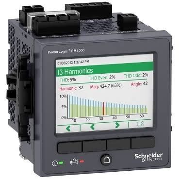 Industrial Power Monitoring: A Guide to Modern Energy Management