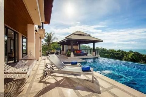 Private Villa Rental Guide for Planning a Relaxing Holiday