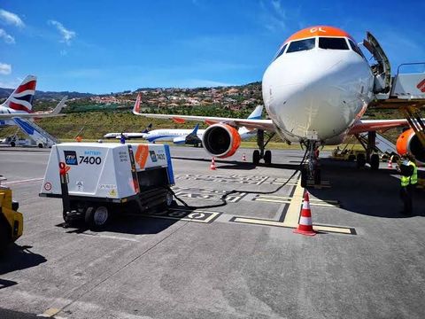 What Are Aircraft Ground Support Systems and How Do They Work?