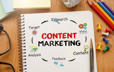Content Marketing Overview: Planning Strategies, Content Formats, Distribution and Performance