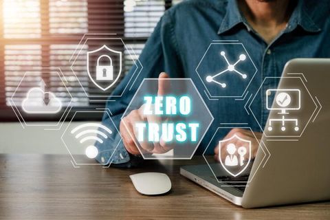 Zero Trust Security Model: Insights into Authentication, Least Privilege, and Threat Prevention