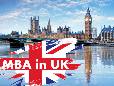 MBA UK vs MBA US Essential Insights for International Students and Professionals