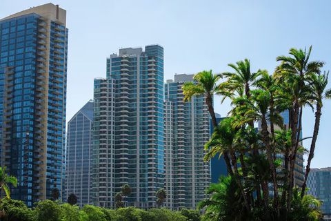 2BHK Apartments in Bengaluru: 7 Best Areas to Consider