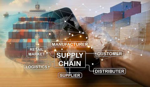 Supply Chain Shifts Overview of Emerging Logistics and Business Trends