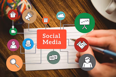 Optimizing Your Business's Online Presence: A Guide to Social Media Software Solutions