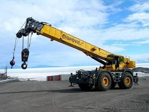 Hydraulic Crane Insights: Understand Modern Crane Technology