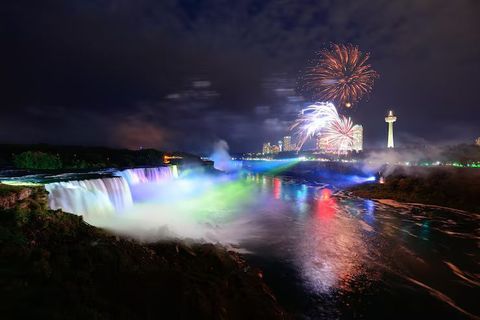 Canada’s Wonderland: An Overview of Thrill Rides, Family Attractions, and Park Areas