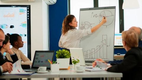 Marketing Strategy Explained: Target Audience, Positioning, Channels and Budget Allocation