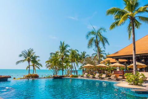 Goa Hotel & Resort Booking Guide: Best Stays for Every Traveler