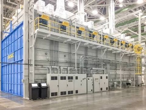 Industrial Ovens Explore Guide: Types, Applications and Key Features