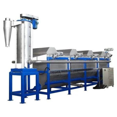 Plastic Washing Machine Guide for Industrial Recycling Processes