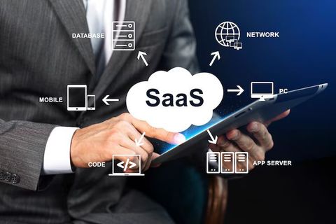 SaaS Platforms Knowledge: Explore Technology, Features and User Benefits