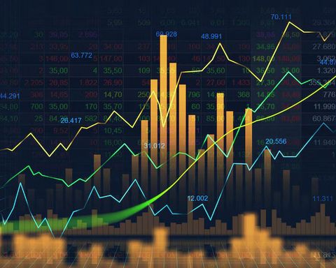 Stock Market Explained: Basics, Market Types, Trading Methods, Market Indices, Trading Concepts, Investment Factors, Shares, Risks and Key Considerations