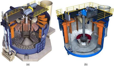 What Is Flotation Equipment and How Does It Work?