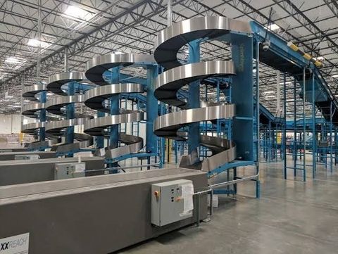 Spiral Conveyors: Explore Their Design, Uses, and Applications